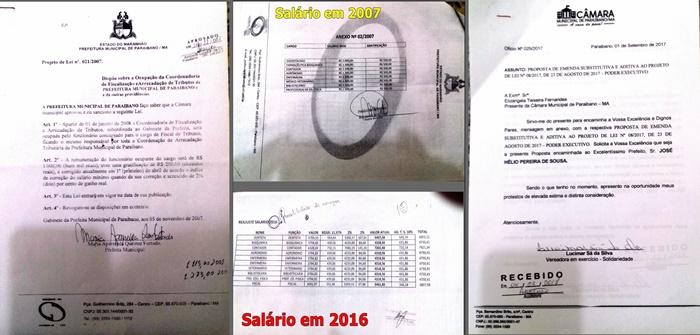 Informações distribuidas durante sessão dia 4/9